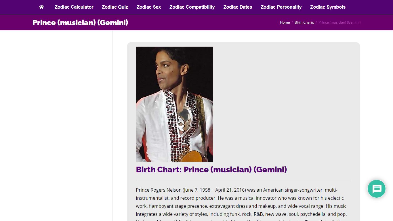 Birth Chart Prince (musician) (Gemini) - Zodiac Sign Astrology